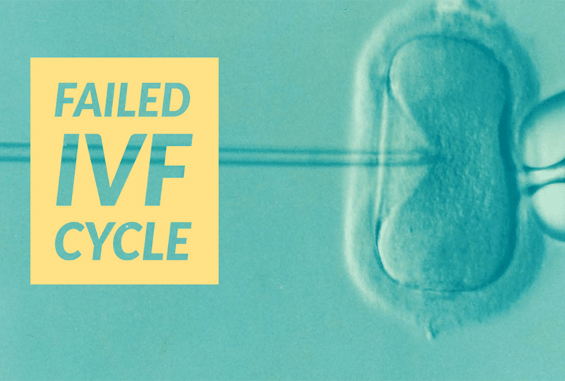 Failed IVF Treatment in Jaipur